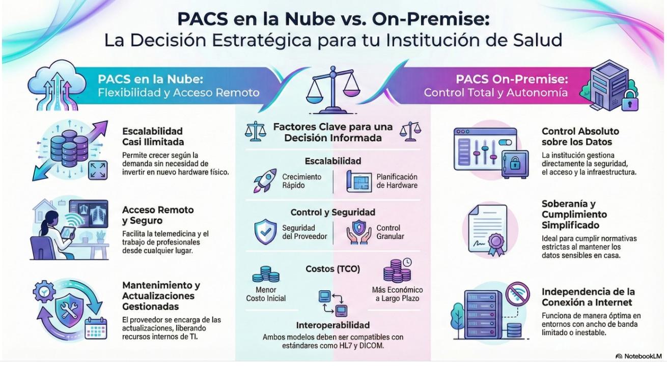 Imagen generada automáticamente