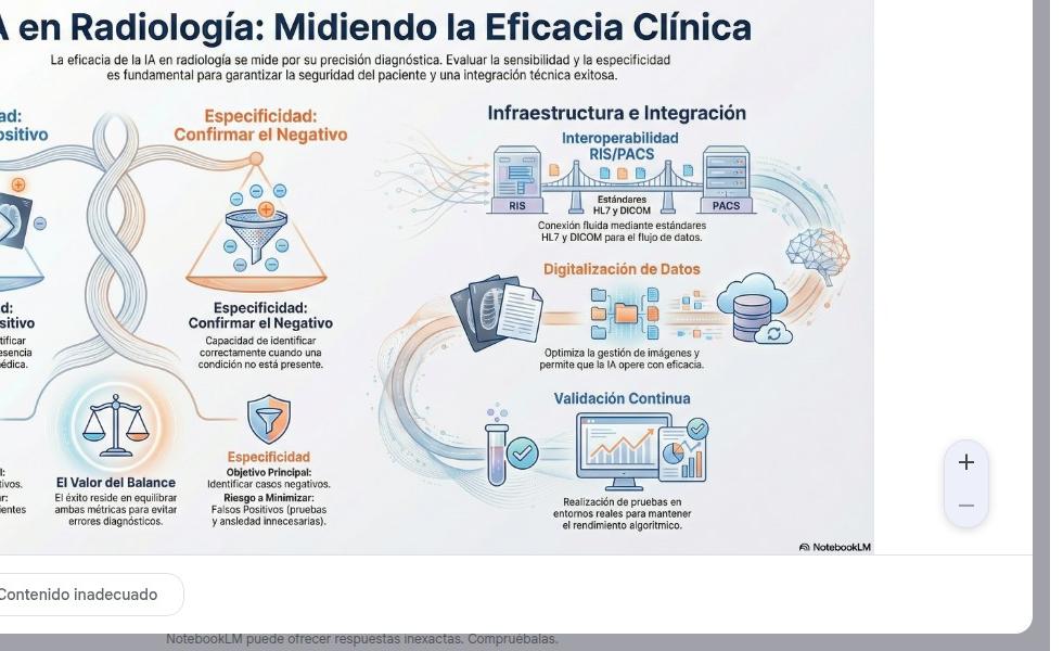 Imagen generada automáticamente